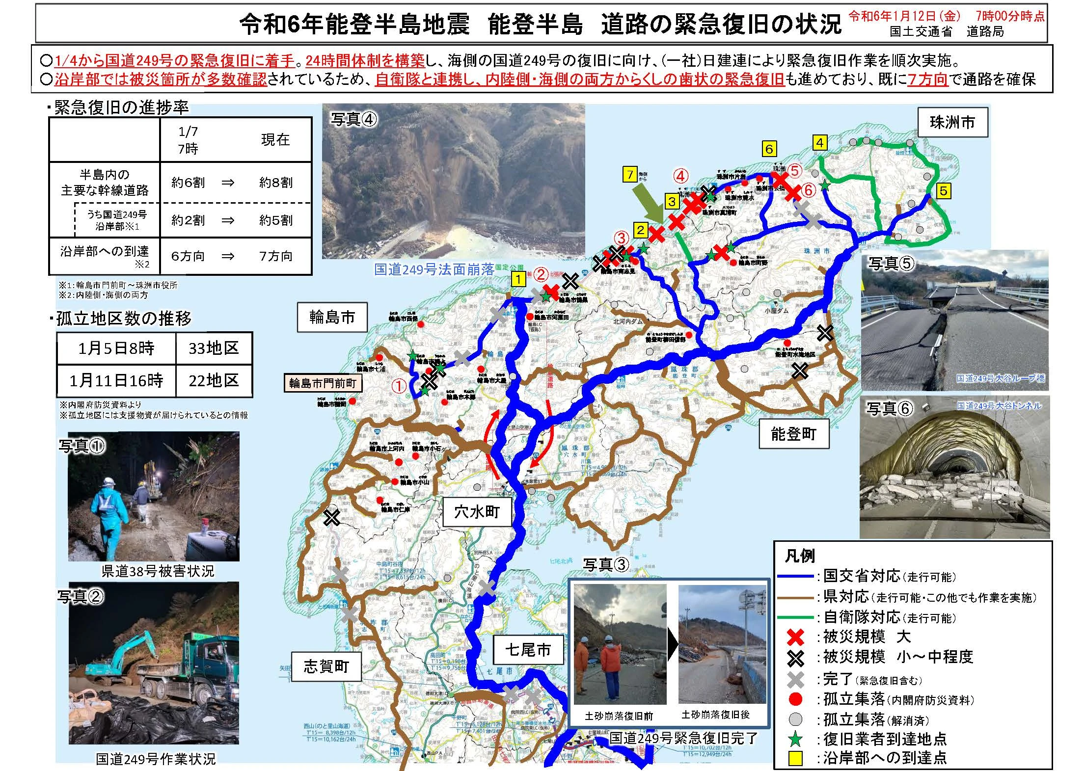 令和6年能登半島地震　道路の緊急復旧の状況
