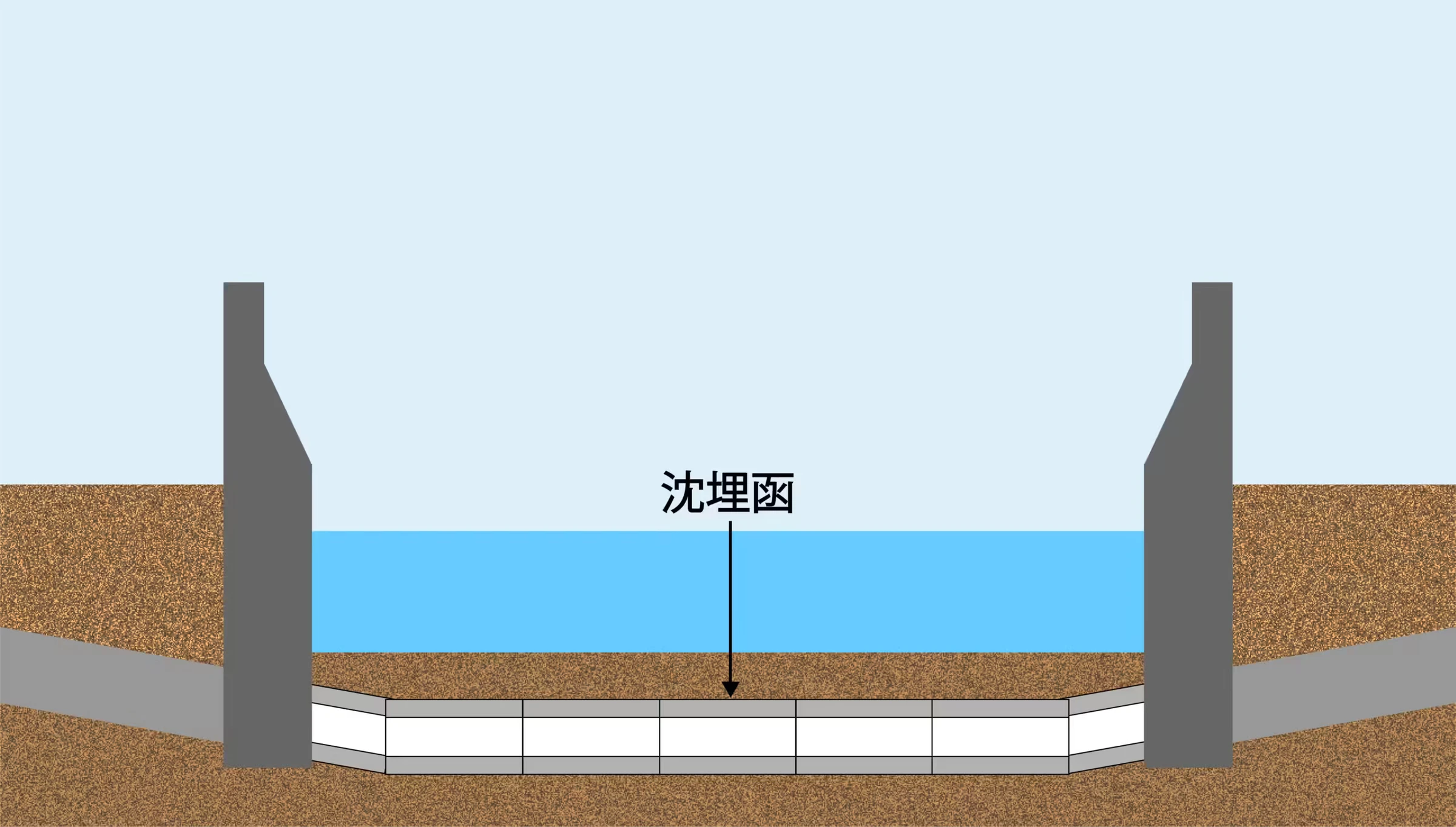 トンネル　沈埋工法