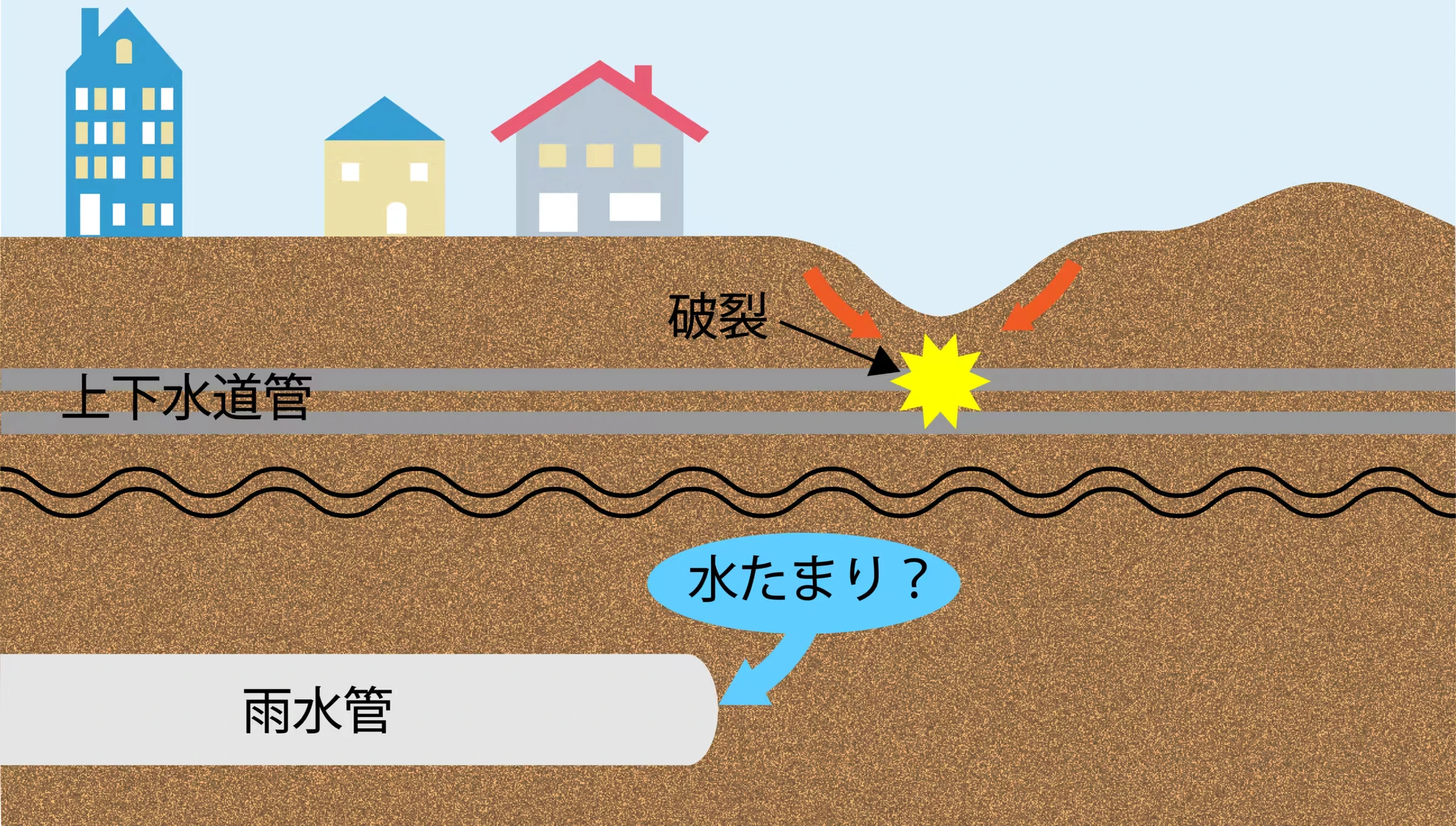 広島で発生した道路陥没